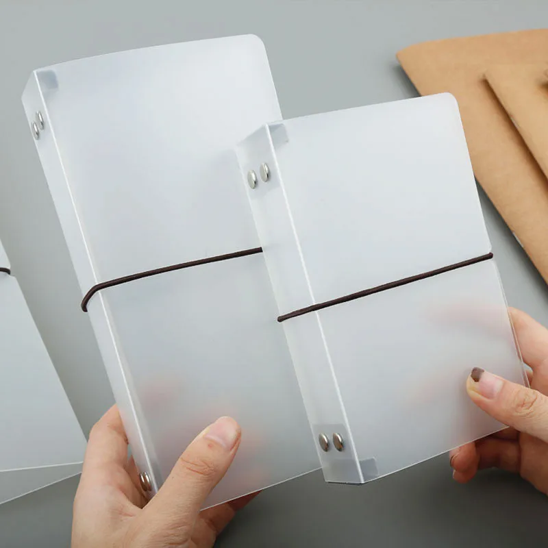 Блокнот для путешественников с – обзор и цена Vintage Leather Journal Notebook