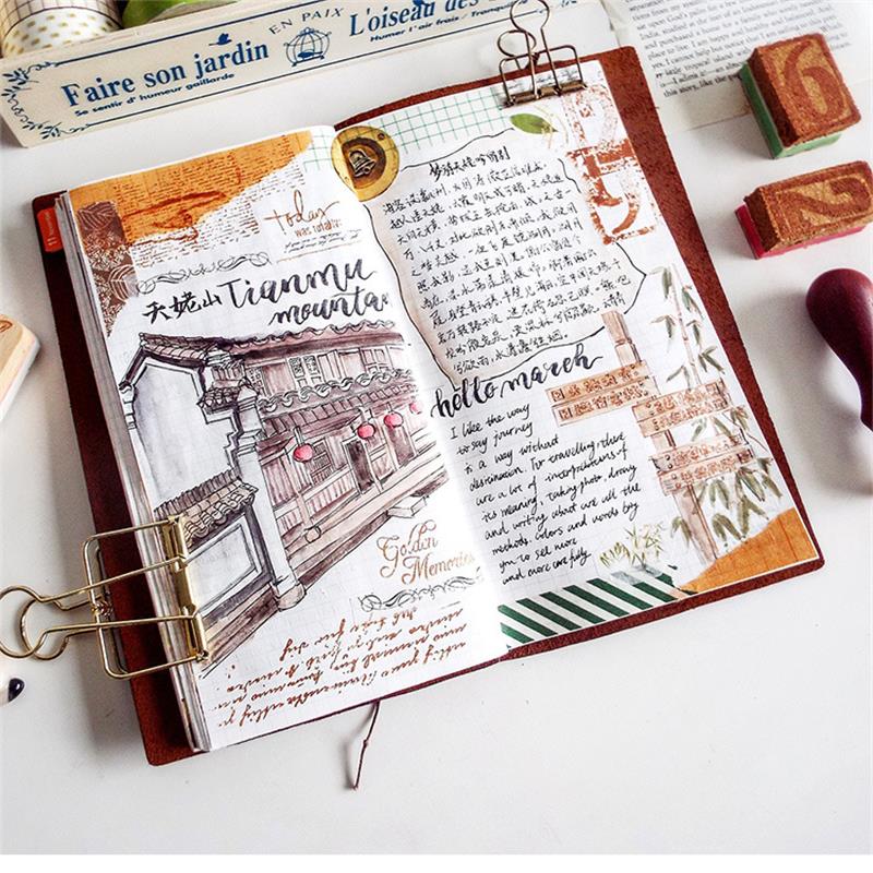 Бракованный кожаный блокнот в  – обзор и цена Vintage Leather Journal Notebook