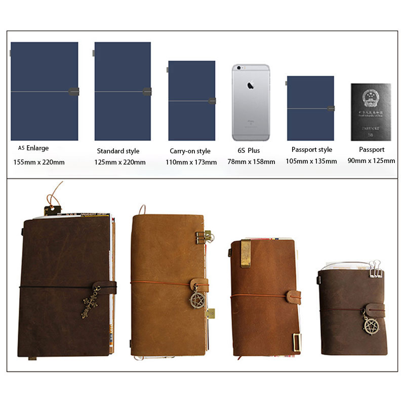 Бракованный кожаный блокнот в  – обзор и цена Vintage Leather Journal Notebook