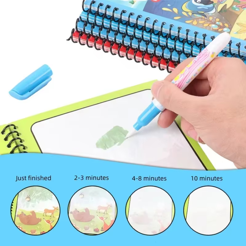 Многоразовая книга для рисован – обзор и цена Reusable Water Magic Coloring Book